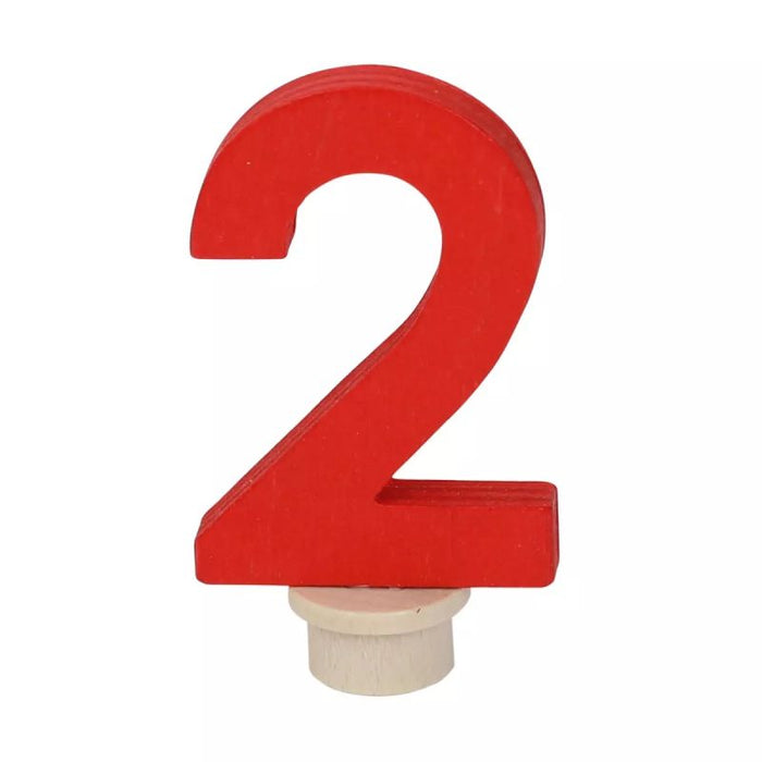 Geburtstagszahl 2